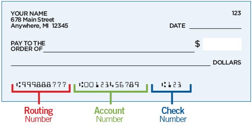 example+check